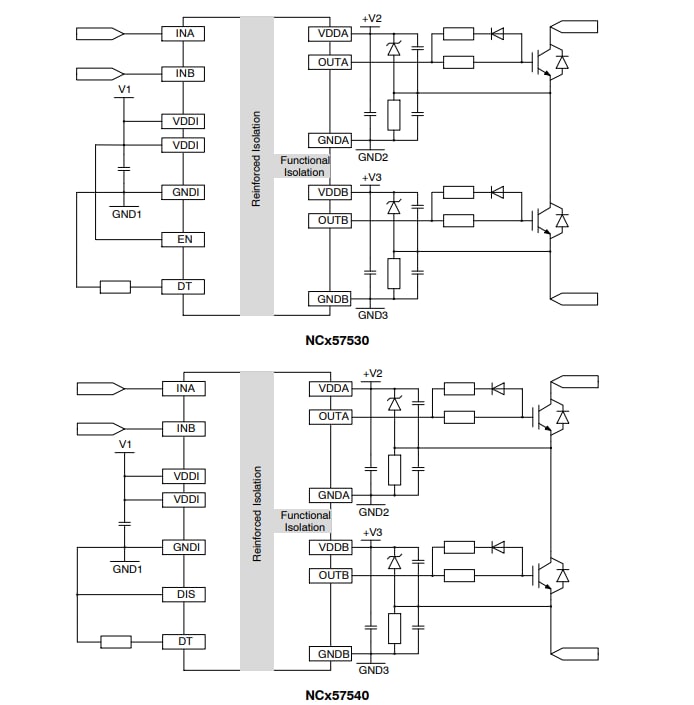 應用電路圖 - onsemi NCx575x0隔離式雙通道IGBT閘極驅動器